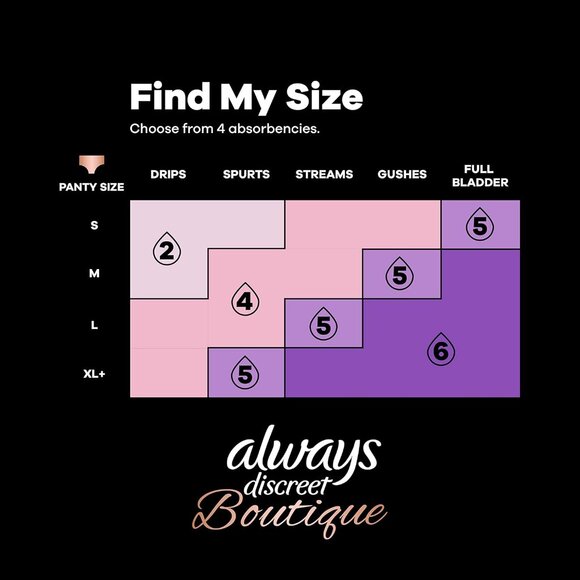 Discreet Boutique Incontinence Pads, Size 6 - Extra Heavy Absorption, 20 Count - Picture 4 of 9